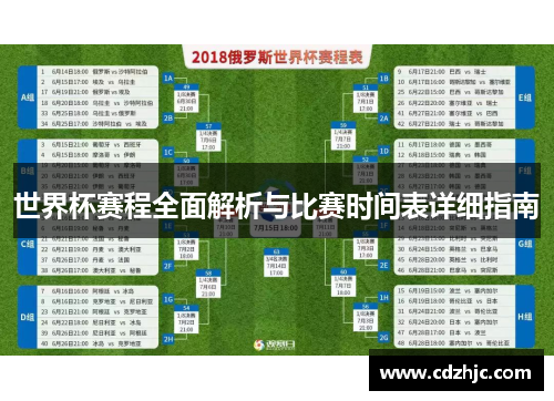 世界杯赛程全面解析与比赛时间表详细指南