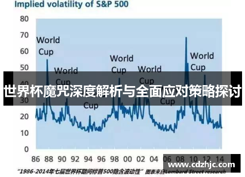 世界杯魔咒深度解析与全面应对策略探讨