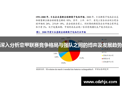 深入分析意甲联赛竞争格局与强队之间的博弈及发展趋势