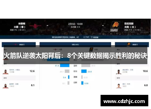 火箭队逆袭太阳背后：8个关键数据揭示胜利的秘诀