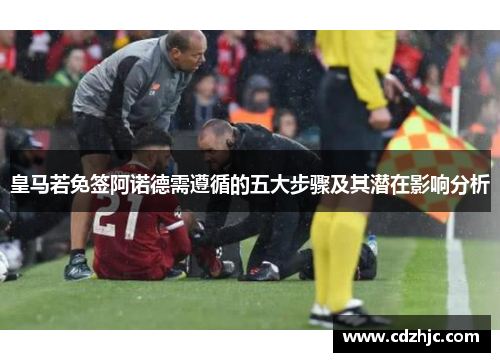 皇马若免签阿诺德需遵循的五大步骤及其潜在影响分析