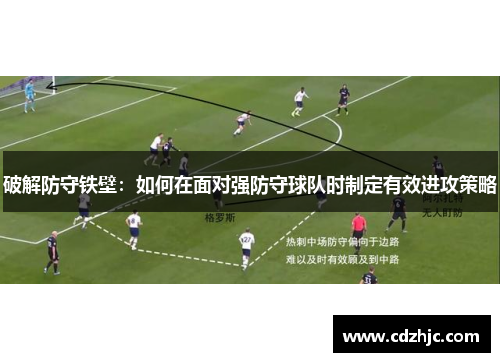 破解防守铁壁：如何在面对强防守球队时制定有效进攻策略