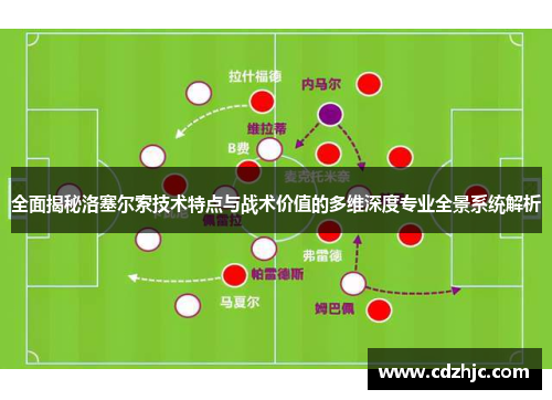全面揭秘洛塞尔索技术特点与战术价值的多维深度专业全景系统解析 全面揭秘洛塞尔索技术特点与战术价值的多维深度专业全景系统解析